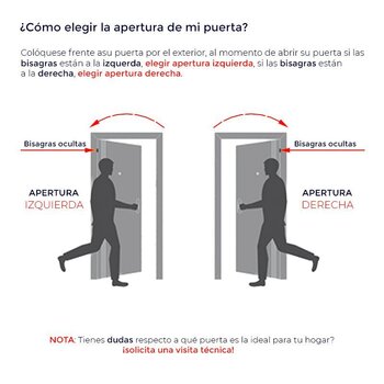 Puerta de Seguridad 95 x 2.13 MTS 11 Bloqueos Derecha